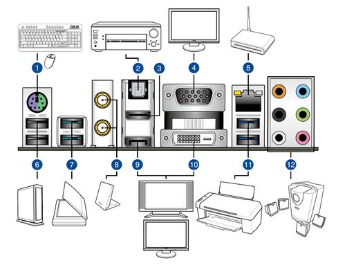 計算機系統(tǒng)概述 從硬件到服務的演進